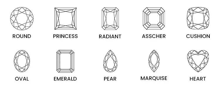 birth-stone-at-jefferson-estate-jewelers